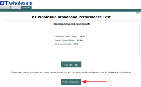 btw performance test. Speed test results