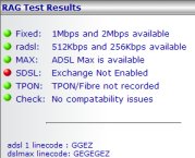 RAG test