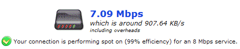 maxdsl speed