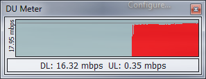 IPTV streaming bandwidth