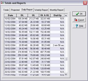 DUMeter results