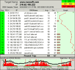 ping plotter