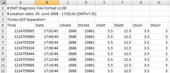 Line stats log file from DMT
