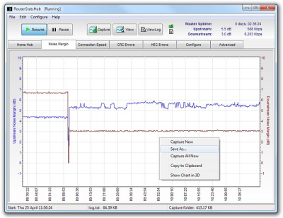 Use routerstats lite to monitor your linestats