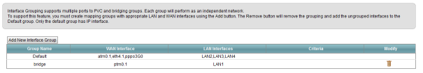 Zyxel bridge interface